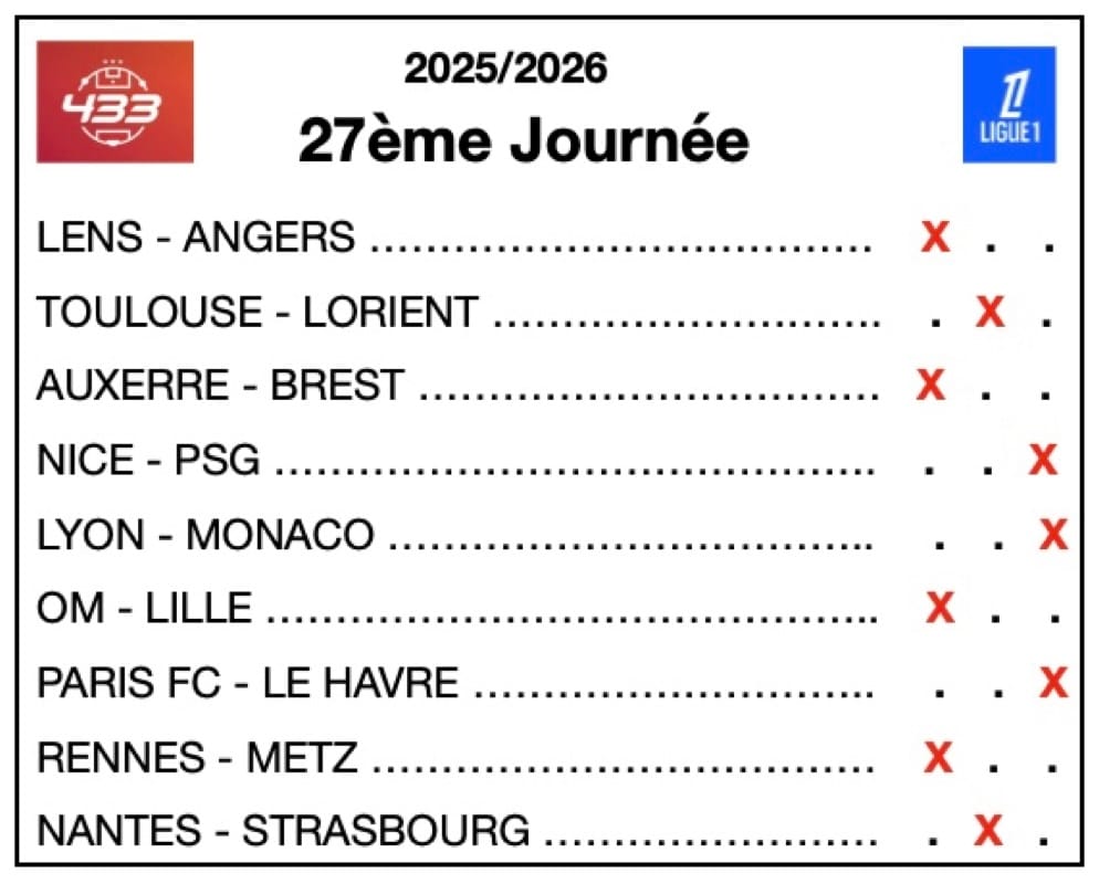 Infos, enjeux et pronostics, 27e journée de Ligue 1 : le PSG et l'OM dans le rythme, pas l'OL